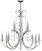 FR43628PNI Mid. Chandeliers-Candle - 646214 - Capital Lighting, Inc.