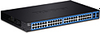 48-Port Gigabit Managed Layer 2 Switch with 4 Shared SFP Slots -- TL2-G448 (Version v1.0R)