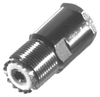 RF Coaxial Cable Mount Connector - RFU-520 - Richardson RFPD