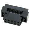 Free Hanging, Panel Mount - 900-0875681061-ND - DigiKey