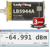 True RMS Power Sensors - LB5944A - LadyBug Technologies LLC