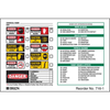 Labels, Stickers, Decals - Preprinted - 2267-716-1LS-ND - DigiKey