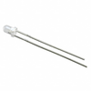 LED Emitters - Infrared, UV, Visible - HIR204C - ODG (Origin Data Global)