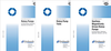 Rotary Pump Standard Package - PK-Rotary - Hydraulic Institute (HI)