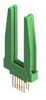 Card Conn, Dual Side, 12Pos, Wire Wrap; Card Edge Connector Type Edac - 72AJ5283 - Newark, An Avnet Company