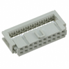 Free Hanging, Panel Mount - 1195-4517-ND - DigiKey