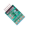 Expansion Boards, Daughter Cards - 410-125-ND - DigiKey