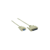 Accessories - BB-232CAM-ND - DigiKey