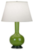 1466X Lamps-Table Lamps - 452012 - Capital Lighting, Inc.