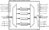 4Q x36 2M Multi-Queue, 3.3V - 72V51256L7-5BB - Integrated Device Technology
