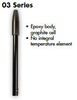 Conductivity Electrodes -- 03 Series - Image