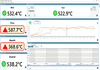 Pyrometer Data Logging Software - SPOTPro - LAND