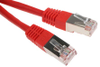 Ethernet Cable - 411217 - RS Components, Ltd.