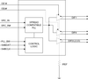 6-output 3.3 V PCIe Gen1-2-3 Zero Delay / Fanout Buffer -- 9DB633AFILF - Image