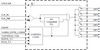 6-output 1.8 V PCIe Gen1-2-3 Zero Delay / Fanout Buffer -- 9DBV0631BKILF - Image