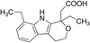 Etodolac - 10177 - Medical Isotopes, Inc.