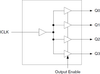 Low Skew 1 to 4 Clock Buffer - 553SDCGI - Integrated Device Technology
