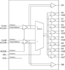 1:8 LVDS Fanout Buffer with 2-Input Multiplexer for 1PPS Applications - 8V34S208NLGI8 - Integrated Device Technology