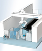 Fiber Placement Machines -- Coriolis C3