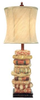 93-744 Lamps-Table Lamps - 607645 - Capital Lighting, Inc.
