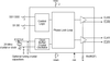 2 Output PCIe GEN1/2 Synthesizer -- 5V41065PGG - Image