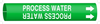 Brady Bradysnap-On B-915 White on Green Plastic Snap-On Pipe Marker - 1 1/4 in Character Height - Printed Msg = PROCESS WATER with Right Arrow - 4113-D - 754476-48379 - R. S. Hughes Company, Inc.