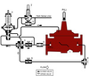 Ductile Iron One-Way Flow Altitude Valve with Delayed Opening Feature - 960GD-13 - Watts