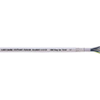Sensor & Actuator Cables - 2805096 - RS Components, Ltd.