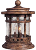 40031CDSE Exterior -Post/Pier Head - 408600 - Capital Lighting, Inc.