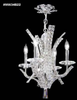 Mini Chandeliers-Candle - 350242 - Light Center (The)