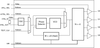 FemtoClock Crystal/LVCMOS-to- LVCMOS/LVTTL Frequency Synthesizer - 840024BGILF - Integrated Device Technology