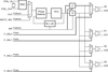 FemtoClock Crystal/LVCMOS-to-3.3V LVPECL Frequency Synthesizer - 843004AGI-04LFT - Integrated Device Technology