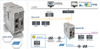 Ethernet/IP to PROFIBUS DP/PA Master Gateway -  - Softing Inc. Industrial Automation