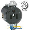 Leviton Single Receptacle, Short Strap - 5258-SS - TelephoneStuff.com