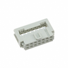 Free Hanging, Panel Mount - 1195-4488-ND - DigiKey