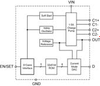 High Efficiency 1x/1.5x Fractional Charge Pump for White LED Applications - AAT3122 - Skyworks Solutions, Inc.