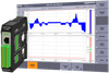General purpose monitoring module - GEMGP - Marposs Corp