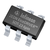 Gate Drivers - 448-2EDN7533BXTSA1TR-ND - DigiKey