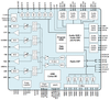 High performance AM/FM Radio Receiver and HD Radio™ Tuner with Audio System -- Si47911 - Image