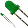 LED Indication - Discrete - P569-ND - DigiKey