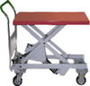 Mobile, Auto-Leveling Lift Table - Dandy Leveler Series - Lift-Tables.net
