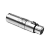 Circular Connector Adapters - AC3F5MW - ODG (Origin Data Global)