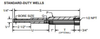 Drilled Thermowell -  - Pyromation
