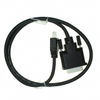 Video Cables (DVI, HDMI) - 1770020-5 - ODG (Origin Data Global)