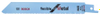 Saw Blades - 409725 - RS Components, Ltd.