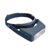 Magnifier, Headband -- 243-1193-ND - Image