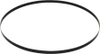 Saw Blades - 8483692 - RS Components, Ltd.