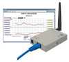 Wireless Transmitter Receiver -- UWTC-REC3