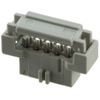 Free Hanging, Panel Mount - 3M156023-ND - DigiKey