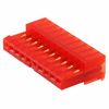 Free Hanging, Panel Mount - A113703-ND - DigiKey